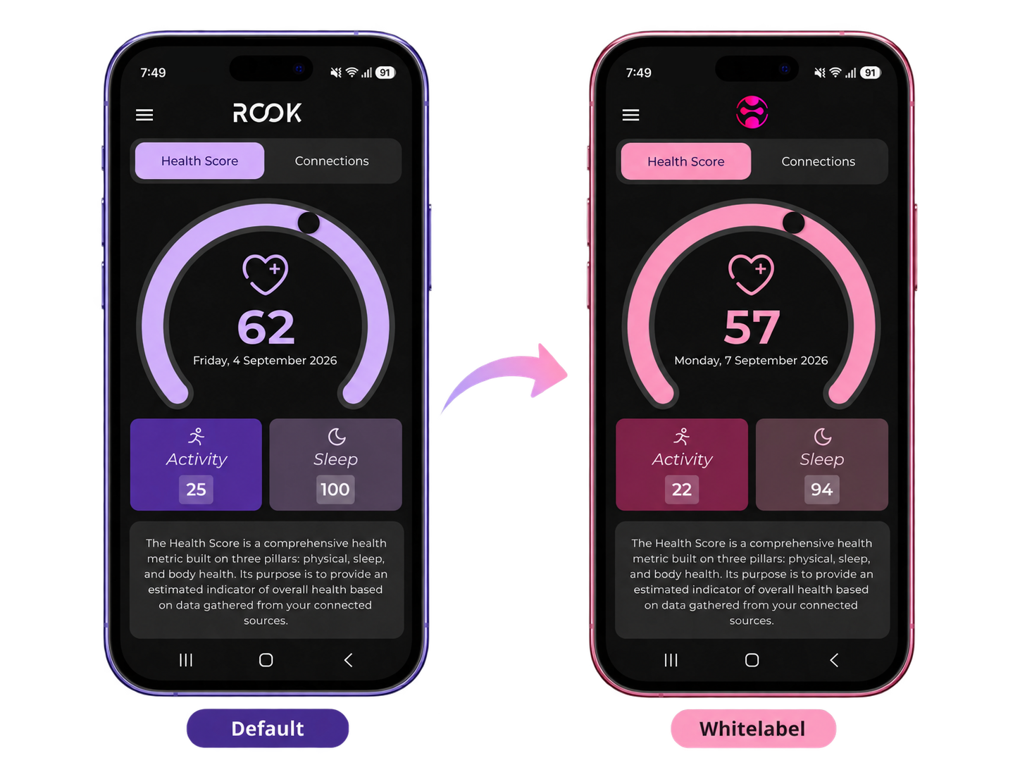 Default APP compared with a White Label APP
